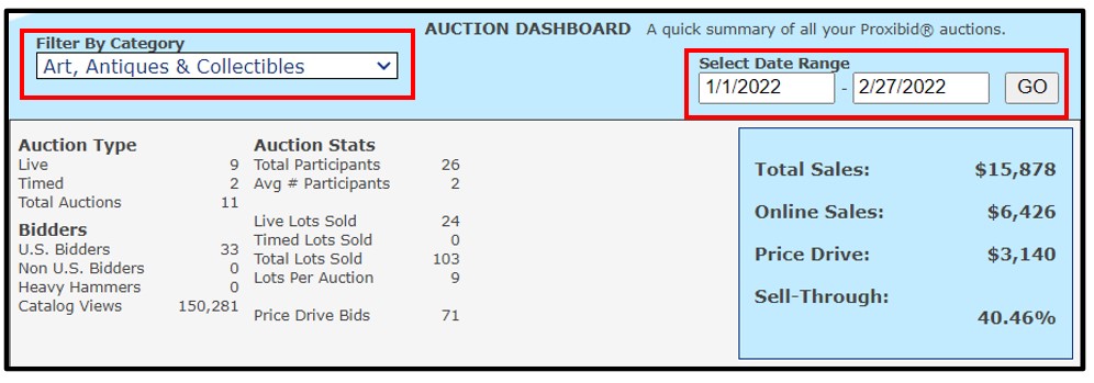 AuctionDashboard3.jpg
